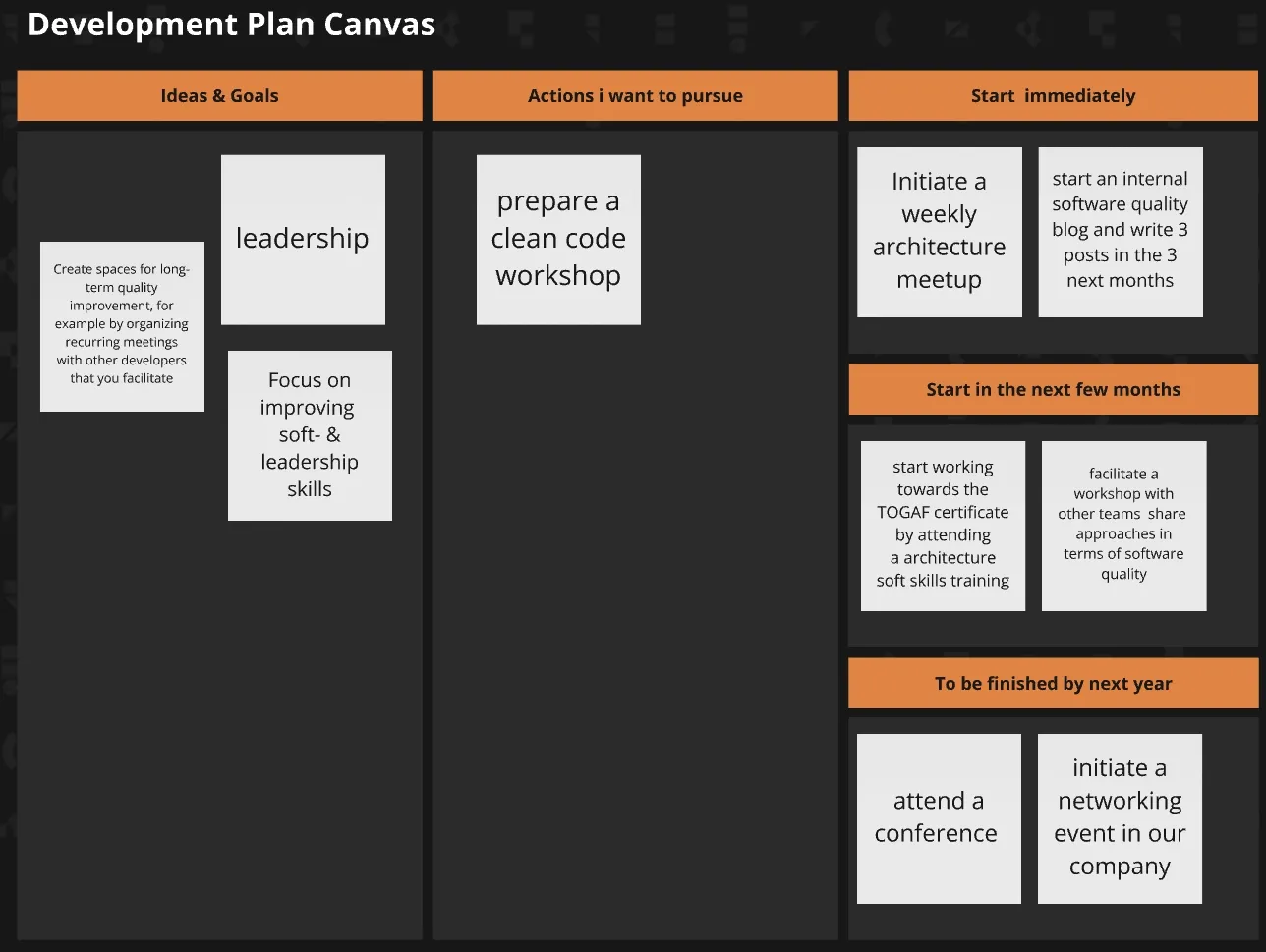 Personal Development Plans